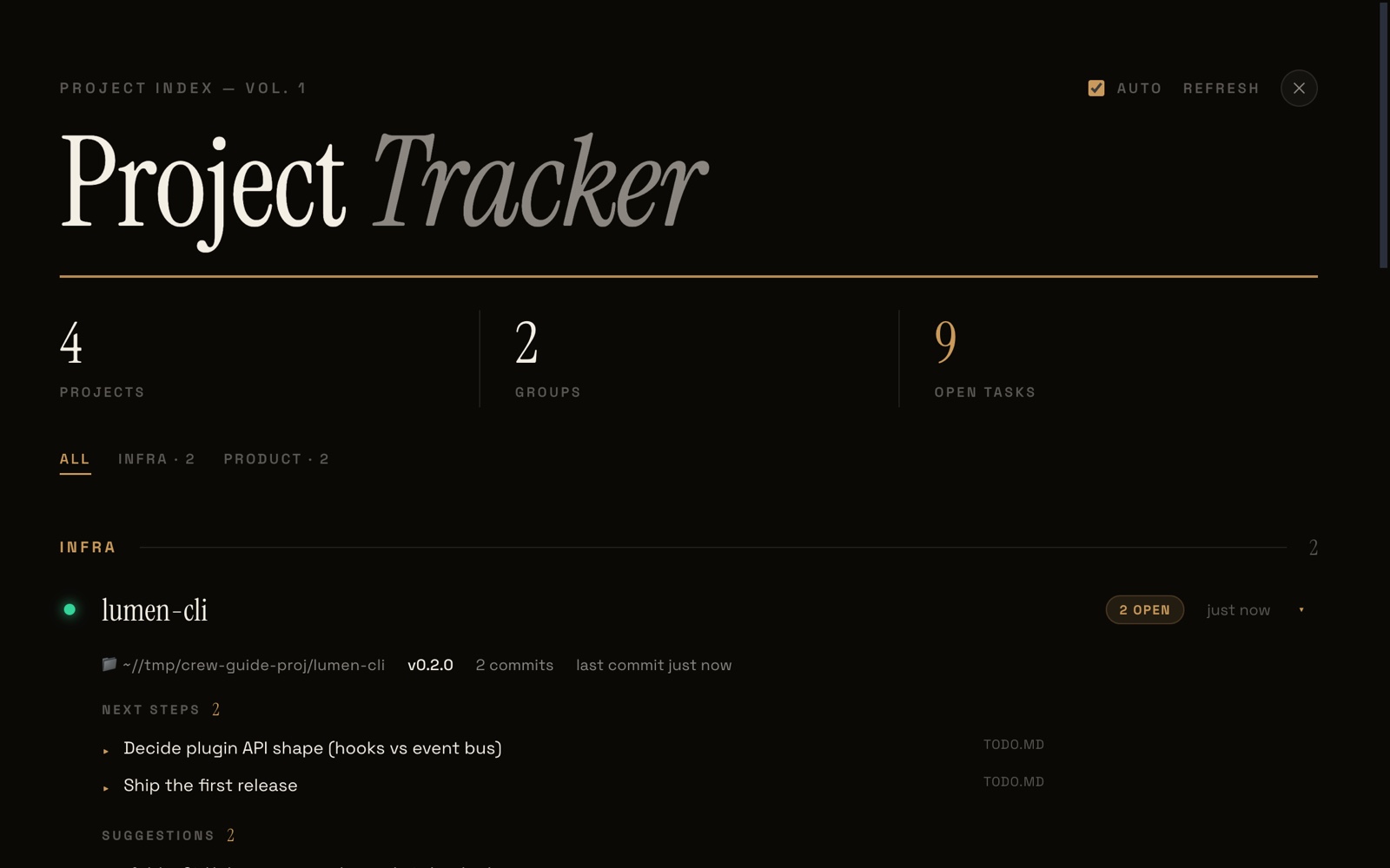 The full-screen Project Tracker dashboard